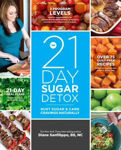 the 21 day sugar detox